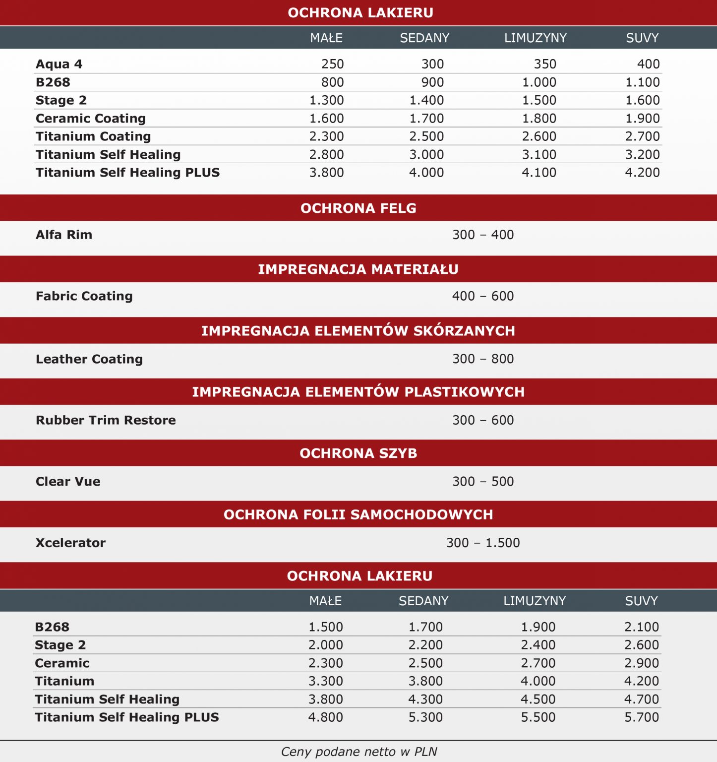 Cennik A.S Detailing Auto SPA Myjnia samochodowa Piekary Śląskie