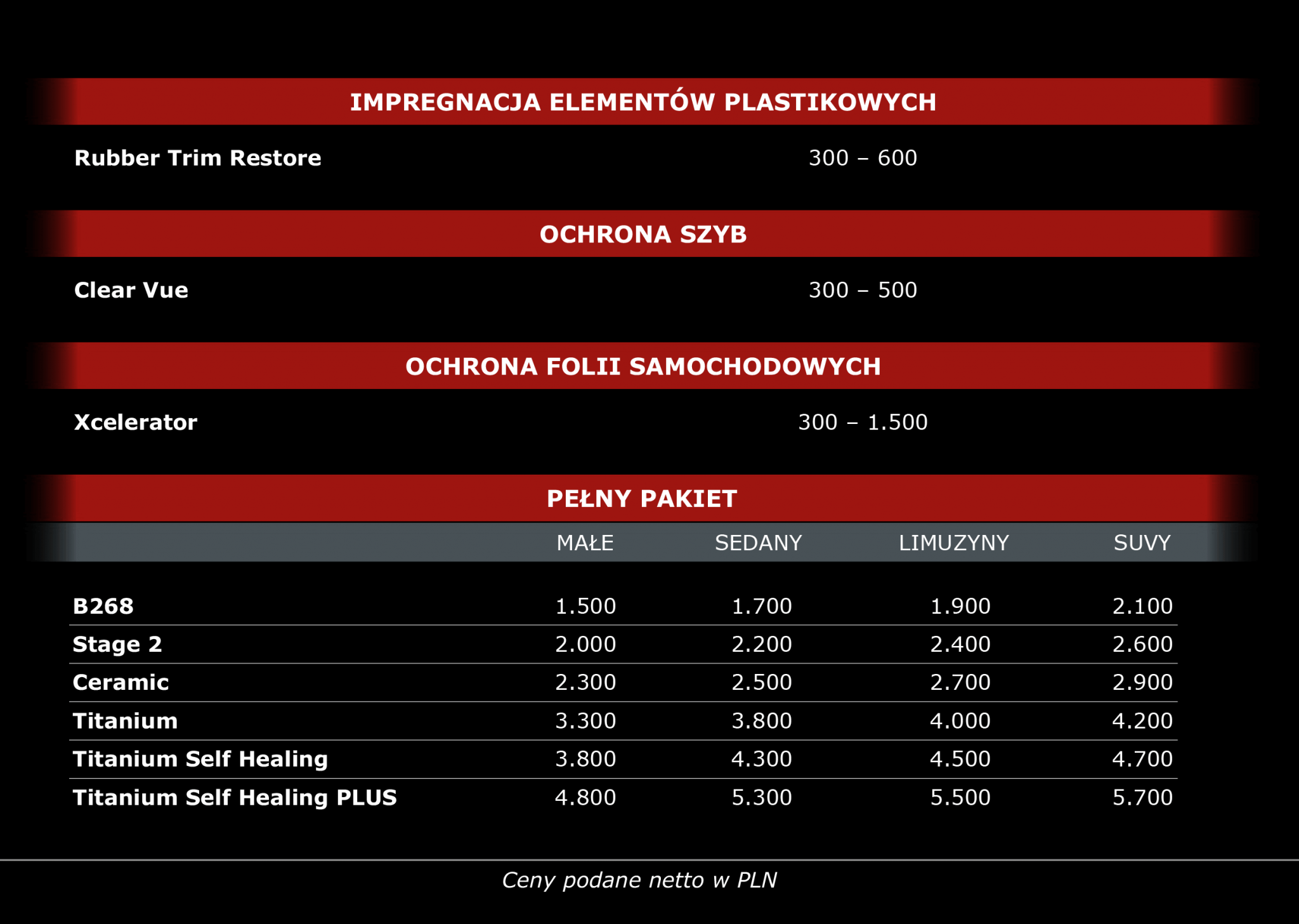 Cennik A.S Detailing Auto SPA Myjnia samochodowa Piekary Śląskie